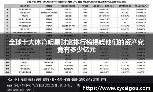 全球十大体育明星财富排行榜揭晓他们的资产究竟有多少亿元