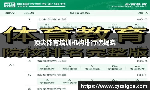 顶尖体育培训机构排行榜揭晓