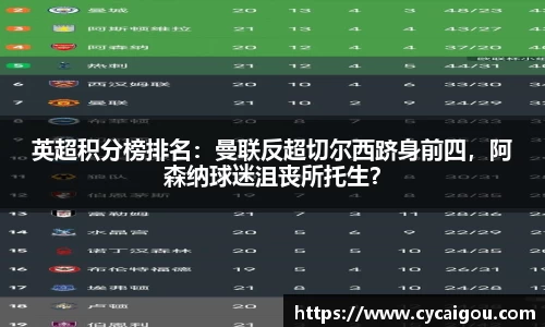 英超积分榜排名：曼联反超切尔西跻身前四，阿森纳球迷沮丧所托生？