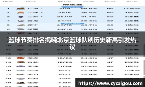 篮球节奏排名揭晓北京篮球队创历史新高引发热议