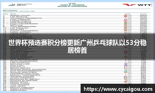 雷火竞技官方网站