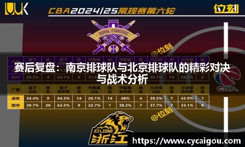 赛后复盘：南京排球队与北京排球队的精彩对决与战术分析