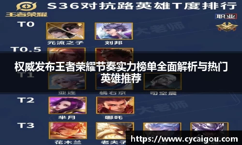 权威发布王者荣耀节奏实力榜单全面解析与热门英雄推荐