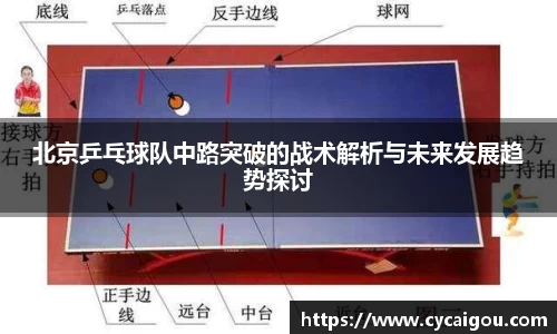 北京乒乓球队中路突破的战术解析与未来发展趋势探讨