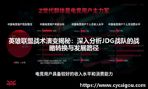 英雄联盟战术演变揭秘：深入分析JDG战队的战略转换与发展路径