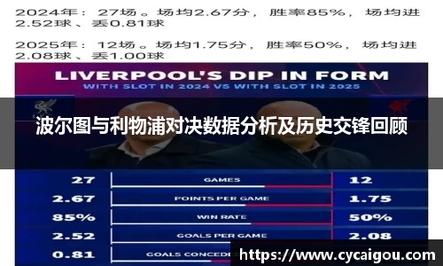 波尔图与利物浦对决数据分析及历史交锋回顾